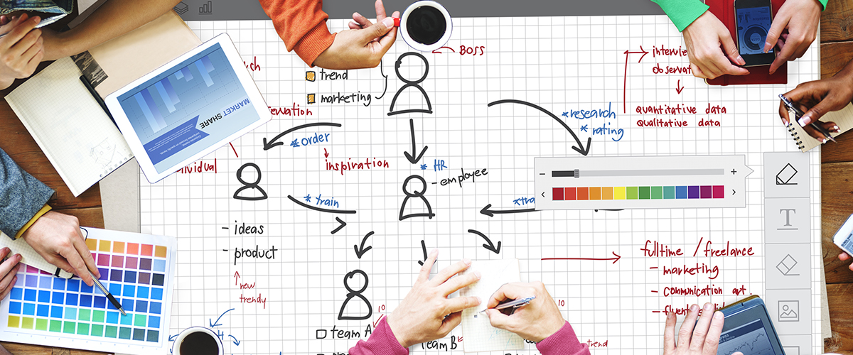 Personalverbund - Organisations-Entwicklung